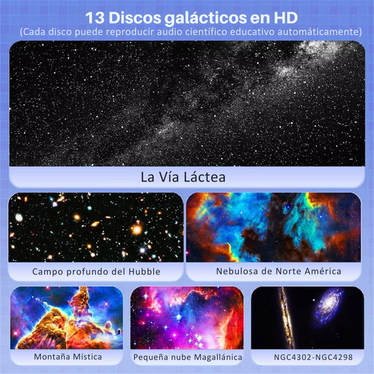 Proyector Galáctico HD 4K - 12 Discos de Galaxias + enfoque ajustable